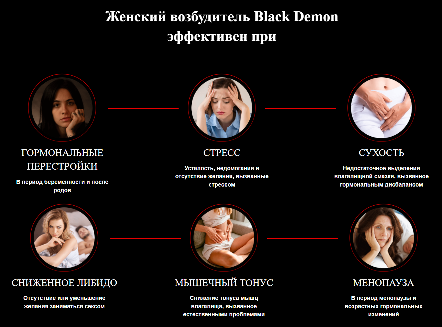 Показания к применению Black Demon